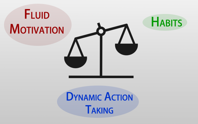 living abroad motivation